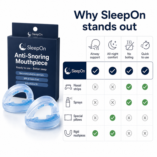 SleepOn: Anti-Snoring